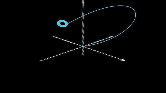 Lorenz Attractor illustrates chaos theory's butterfly effect, showing how small changes in initial conditions can lead to vastly different outcomes in complex systems, visualized as a butterfly-shaped