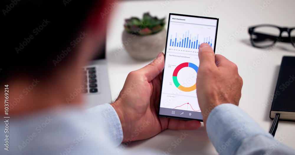 Poster business data analytics dashboard