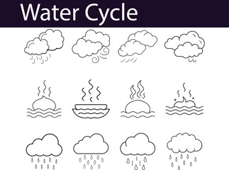 Water Cycle Diagram Line Icons Illustration