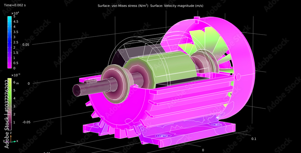 Aufkleber the graph magnitude of rotor rotation speed of motor. computer 3d modeling and analysis using comput