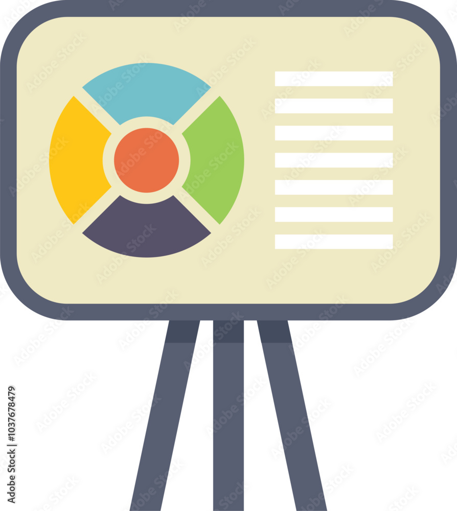 Poster presentation board is displaying a pie chart and text content, suggesting a business presentation or