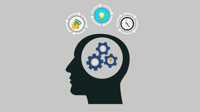 Turning Gears of the Mind. Ideas, Finances, and Time Unfold in a Spinning Circle of Innovation