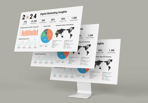 Digital Marketing Insights