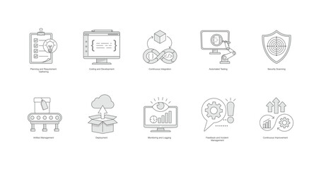 DevSecOps Process Icon Set: Comprehensive Icons for Development, Security, and