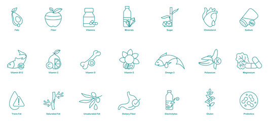 Fats, Fiber, Vitamins, Minerals, Sugar, Cholesterol, Sodium, Vitamin B12, Vitamin C, Vitamin D, Vitamin E, Omega-3, Potassium, Magnesium, Trans Fat, Saturated Fats, Unsaturated Fats icons
