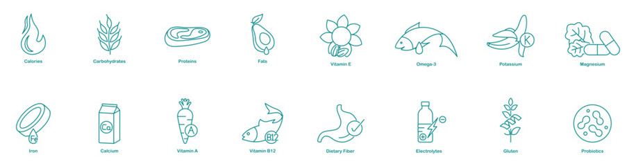 Calories, Carbohydrates, Protein, Fats, Vitamin E, Omega-3, Potassium, Magnesium, Iron, Calcium, Vitamin A, Vitamin B12, Dietary Fiber, Electrolytes, Gluten, and Probiotics Icons 