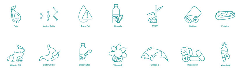 Fats, Amino Acids, Trans Fats, Minerals, Sugar, Sodium, Proteins, Vitamin B12, Dietary Fiber, Electrolytes, Vitamin E, Omega-3, Magnesium, and Vitamin A Icons for Essential Nutritional Information  
