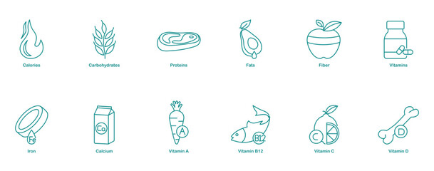 Calories, Carbohydrates, Proteins, Fats, Fiber, Vitamins, Iron, Calcium, Vitamin A, Vitamin B, Vitamin C, and Vitamin D Icons for Complete Nutritional Support 
