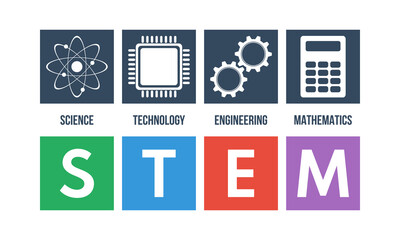 stem education - science technology engineering mathematics, vector poster or banner