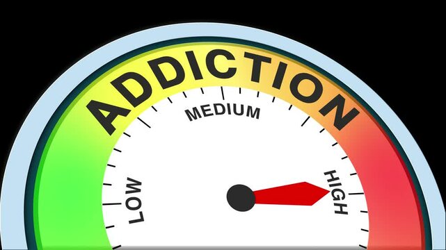 Addiction Level Text or Word Low and Medium to High Meter Concept Animation on Black Background and Blue Screen