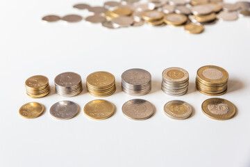 all hungarian forint coin denominations lined up in columns in increasing order with a pile of coins in the background