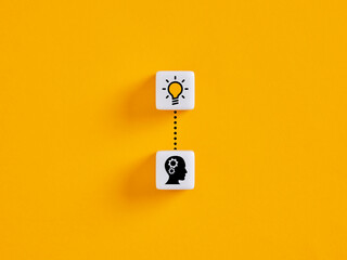 Connecting idea and human mind with dotted line on yellow background