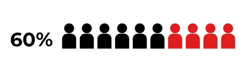 People icon graphic vector, black and red man pictogram concept, people infographic percentage chart 60% infographic percent