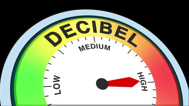 Decibel Level Text or Word Low and Medium to High Meter Concept Animation on Black Background and Blue Screen