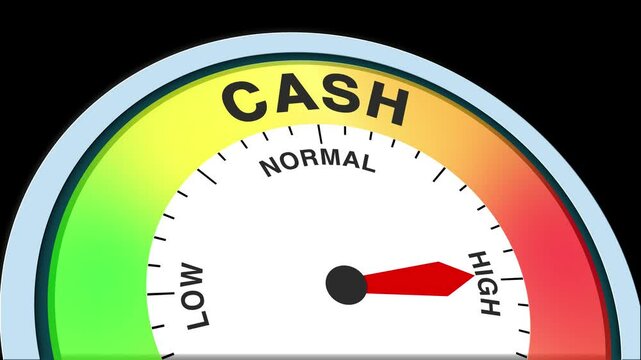 Cash Level Text or Word Low and Medium to High Meter Concept Animation on Black Background and Blue Screen