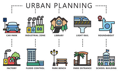Urban planning lineal multi color icons set. contain factory, car park, library, bench, park entrance, rail, flood control and more. Vector EPS 10 for UI, UX kit, web and app, environment, industry.