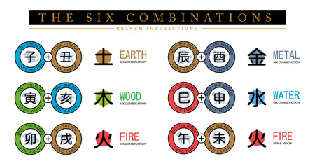 The Combination between two Animal signs. Isolated Vector Illustration