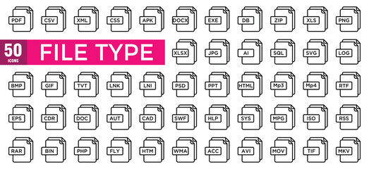 File type