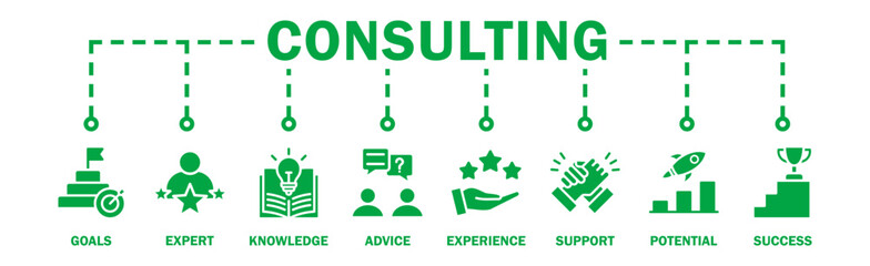 Consulting banner web icon vector illustration concept for business consultation with an icon of goals, expert, knowledge, advice, experience, support, potential, and success