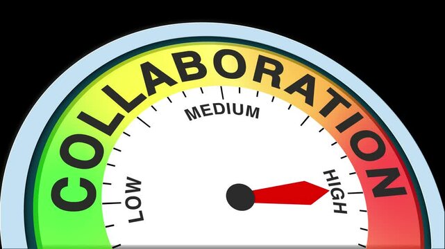 Collaboration Level Text or Word Low and Medium to High Meter Concept Animation on Black Background and Blue Screen