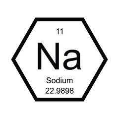 icon chemical elements of the periodic table sodium