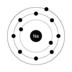 icon chemical elements of the periodic table sodium