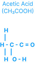 Acetic Acid (CH₃COOH) Molecular Structure for Organic Chemistry