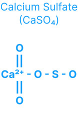 Calcium Sulfate (CaSO₄) Molecular Structure for Chemistry