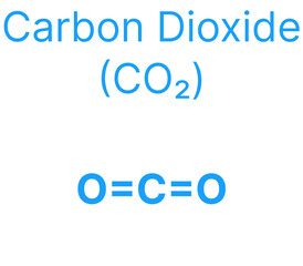 Carbon Dioxide (CO₂) Molecular Structure for Chemistry