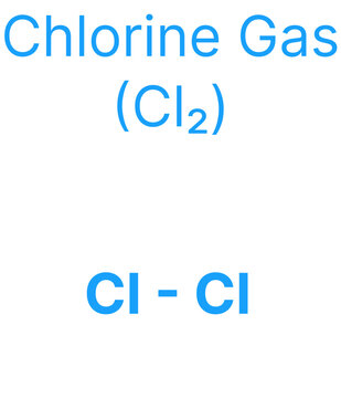 Chlorine Gas (Cl₂) Molecular Structure for Chemistry