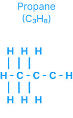  Propane (C₃H₈) Molecular Structure for Organic Chemistry.