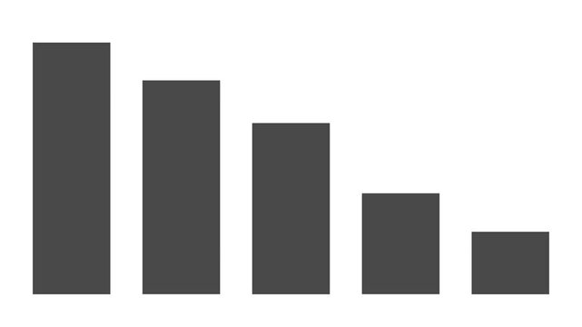 Monochrome bar graphic animation of decreasing, reducing, or lost profit