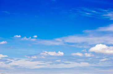 Fototapeta premium blue sky and clouds beautiful nature, meteorology, climate