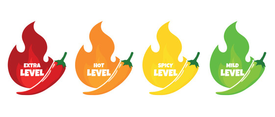 Horizontal vector chili pepper heat unit scale or measurement infographic design template with red hot chili pepper and flame. Extra, spicy, hot and mild strength. Savory food scale emblems