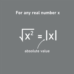 The absolute value or modulus of a real number in mathematics. Square root symbol.