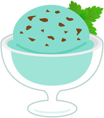 Mint chocolate Ice cream  Icon