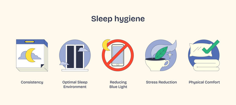 Sleep hygiene icons show consistency, reducing blue light, and stress reduction. Neubrutalism style