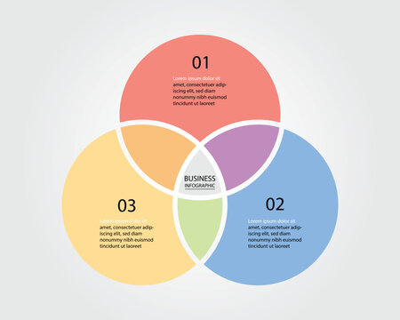 Business Infographic modern design template for banners and infographics for 3 gradient venn diagram circle step