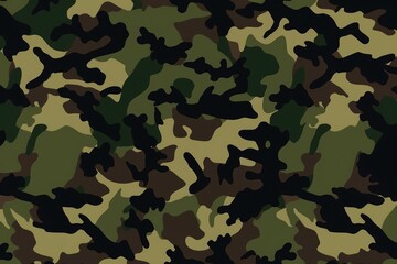 American woodland camouflage pattern backgrounds military repetition.