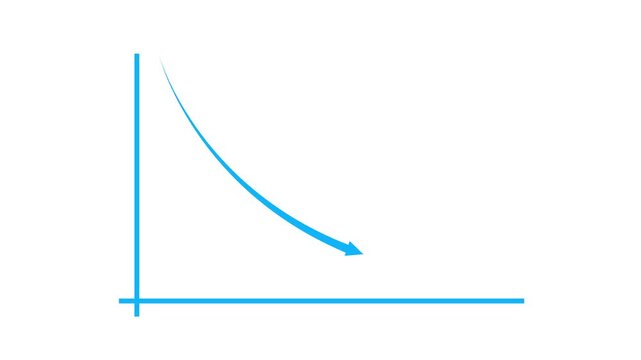 Abstract decreasing business graph chart animation.