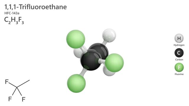 HFC-143a or 1,1,1-trifluoroethane. Animated 3D model of a molecule. Molecular formula: C2H3F4. Chemical model: Ball and stick. Greenhouse gas. White background. 3D rendering. Seamless loop.