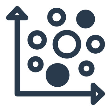 Insightful Scatter Plot Representation