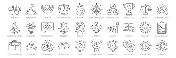 Core values line icon set. Vector pictograms of principles, business ethics, teamwork, leadership, diversity, integrity, trust, innovation, sustainability thin linear illustration.