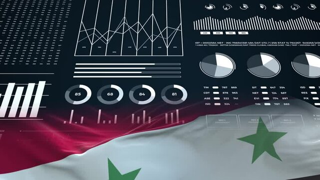 Syria flag - Waving flag on report analytics data statement
