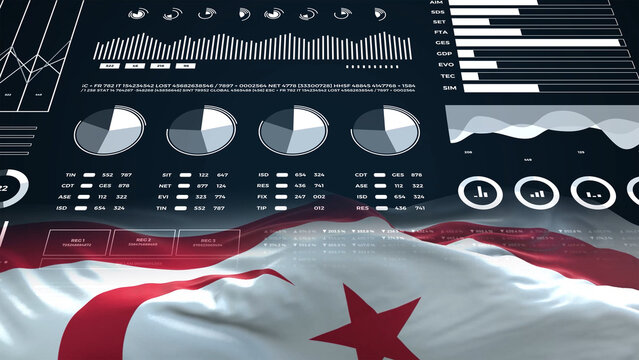 Turkish Republic of Northern Cyprus flag - Waving flag on report analytics data statement