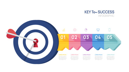 Key to success Infographic diagram template for business.5 steps arrow target, marketing and startup business, vector infographics.