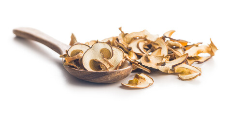 Dried porcini mushrooms. Sliced boletus in spoon isolated on white background.