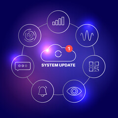 System update concept