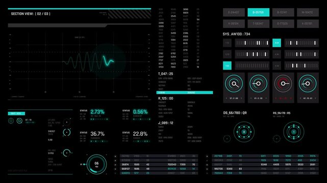 Data analytics UI in 4K
