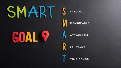 Reaching Business Goals with SMART Strategy on Blackboard